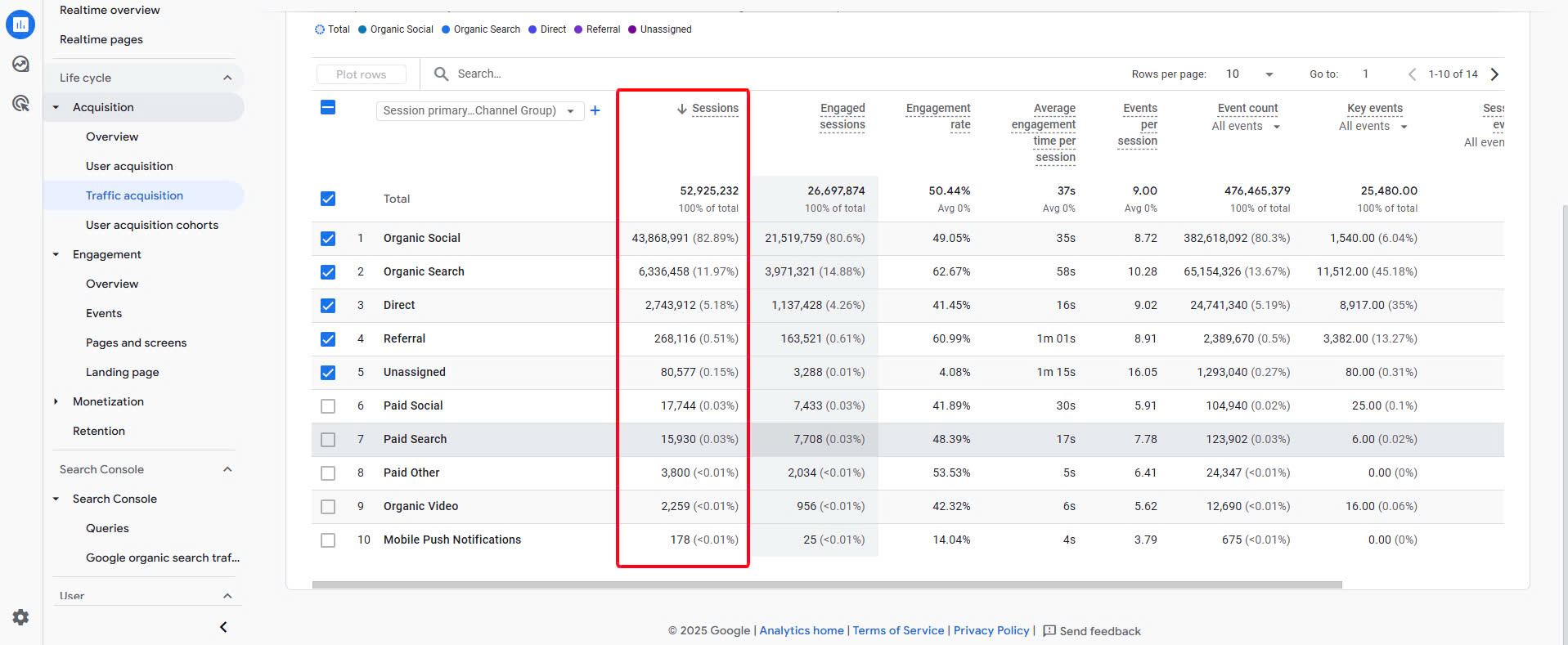 Google Analytics 4 - 1