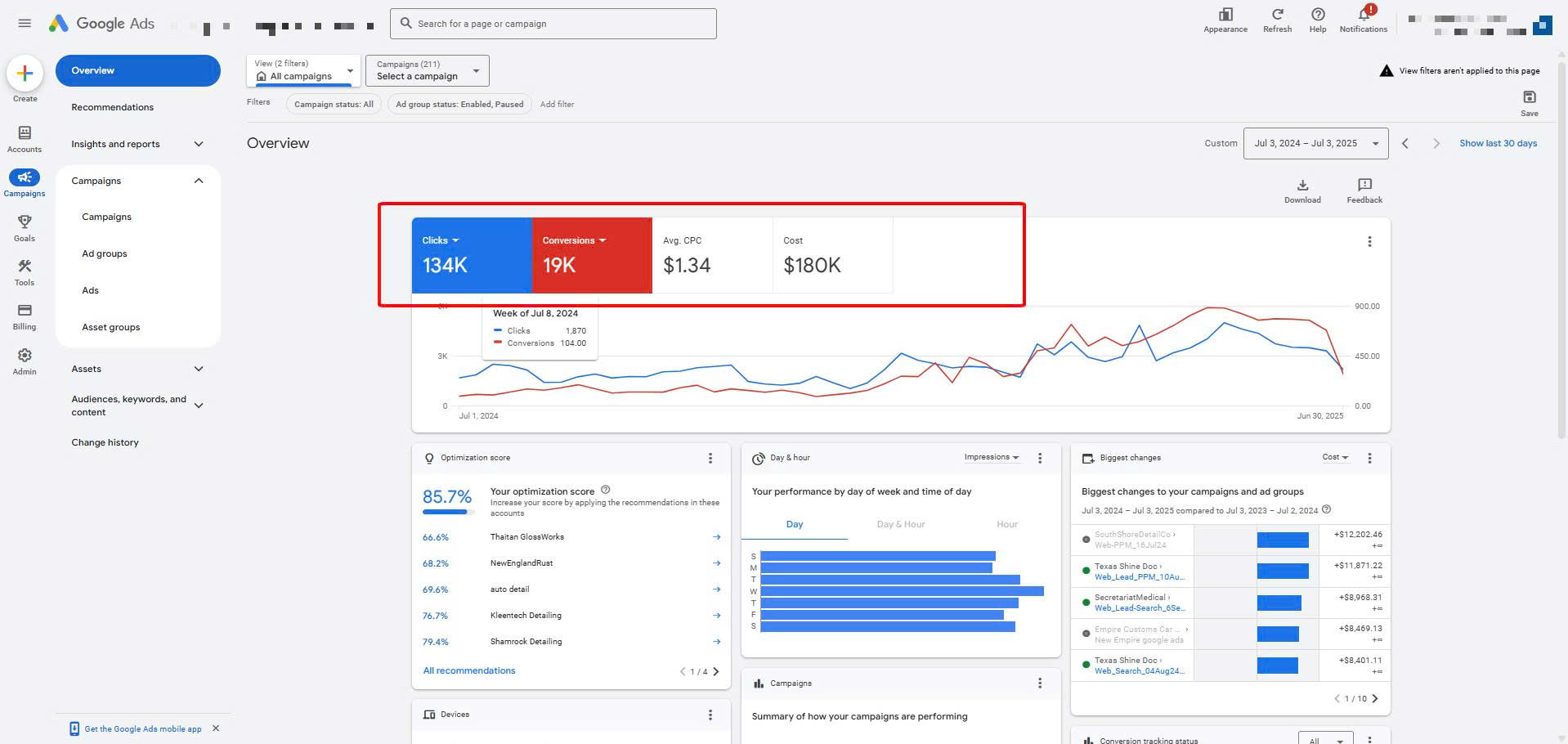 Google Ads - 1