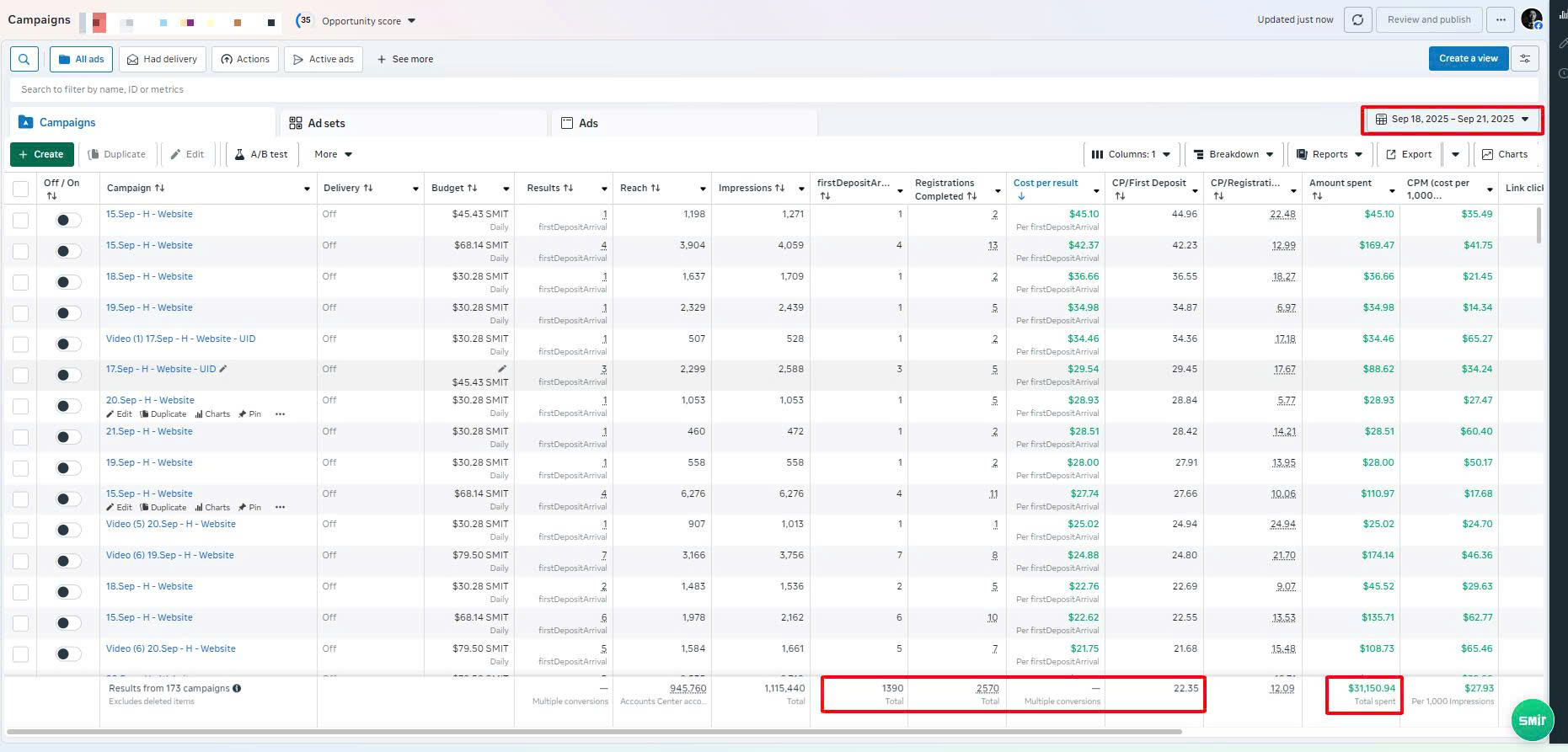 Facebook Ads - App Finance 1