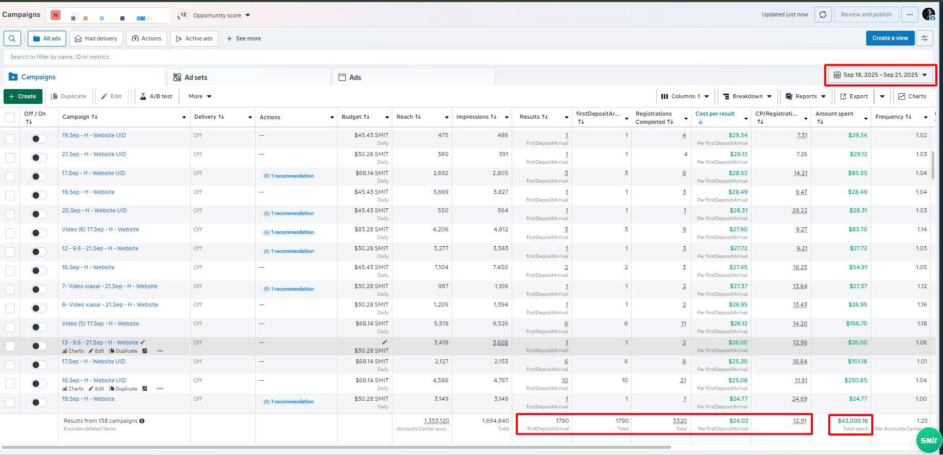 Facebook Ads - App Finance 2