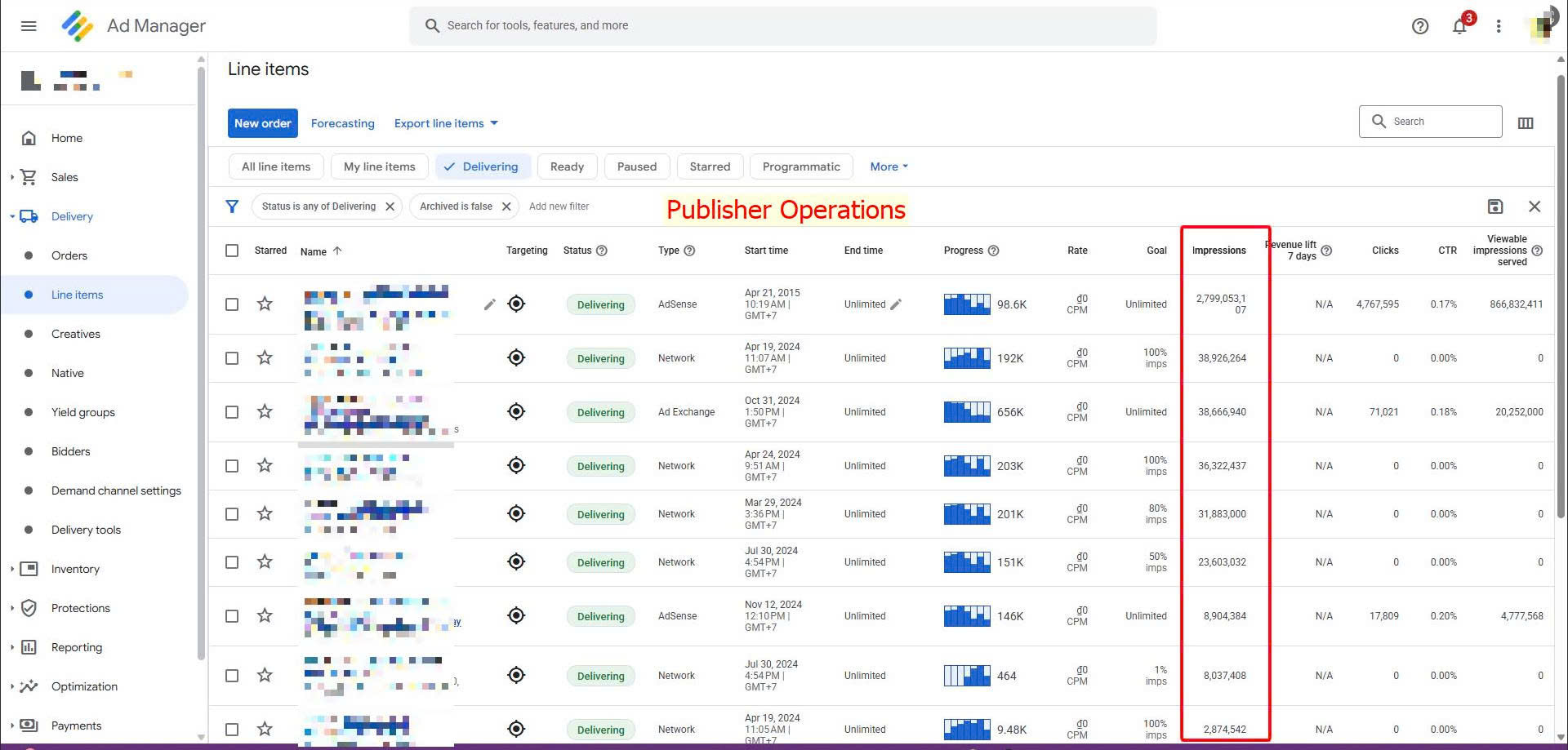 Google Ads - 4