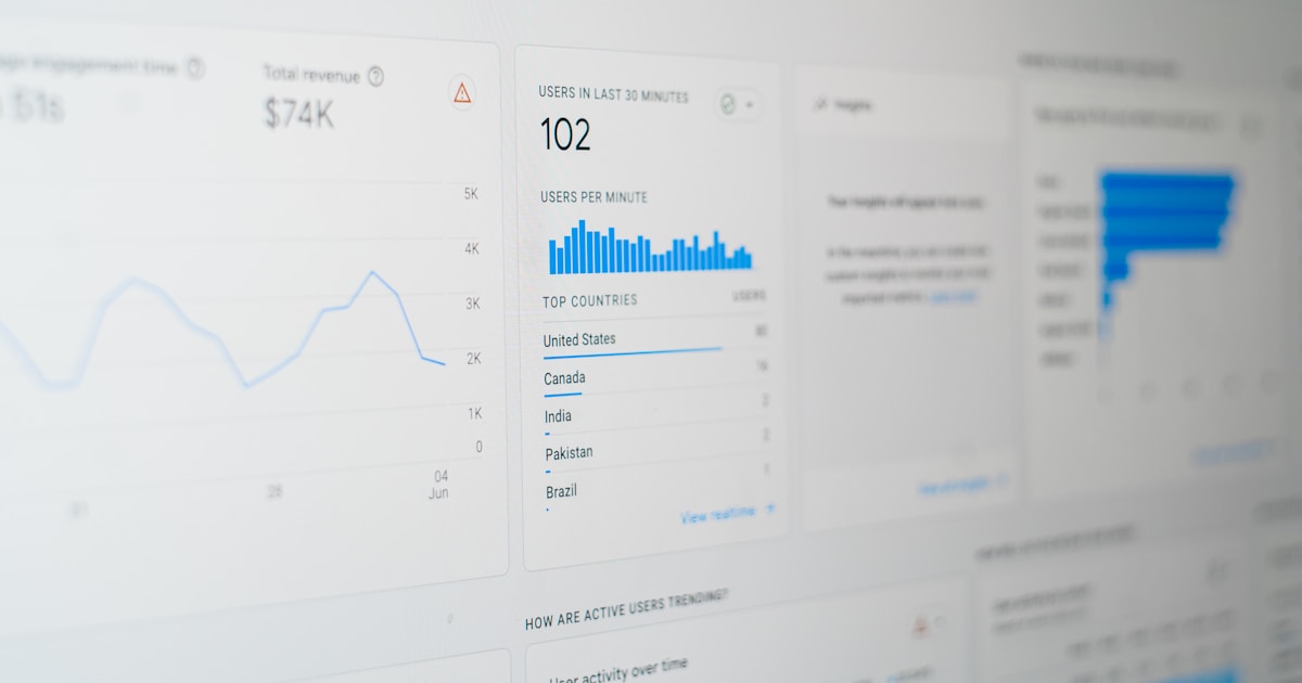 How to Build a High-Converting Landing Page (With Examples)