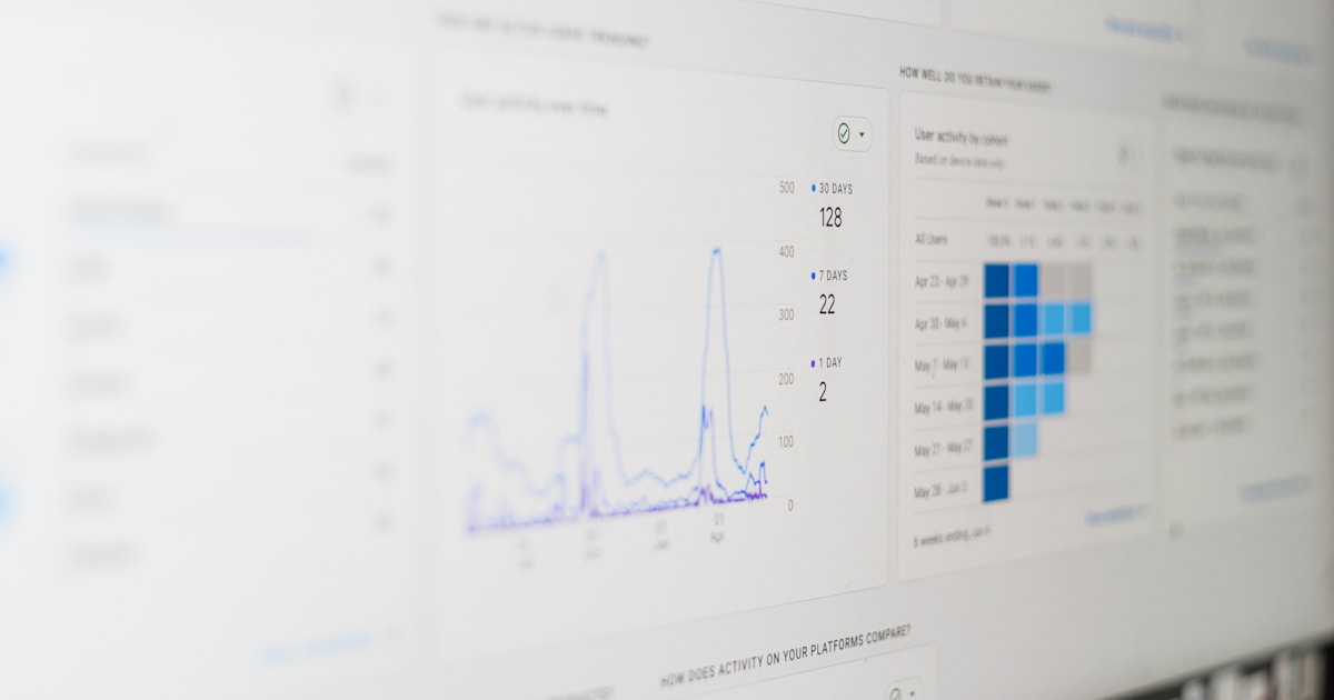 Performance Marketing KPIs: Which Metrics Actually Matter