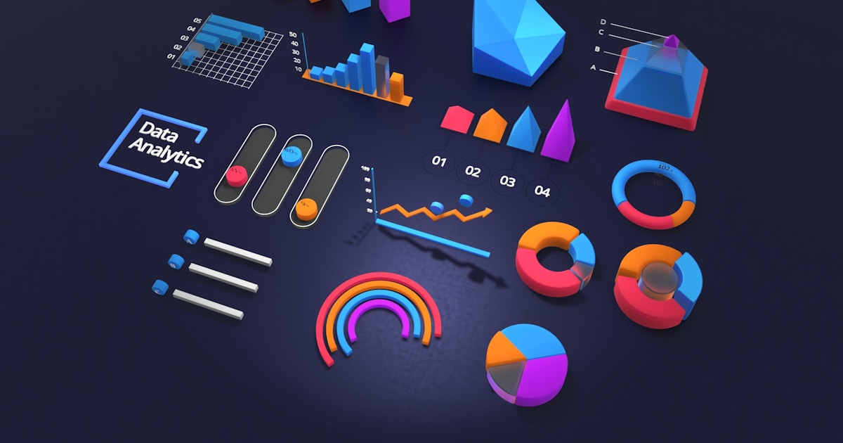 How to Track ROAS Across Multiple Ad Channels